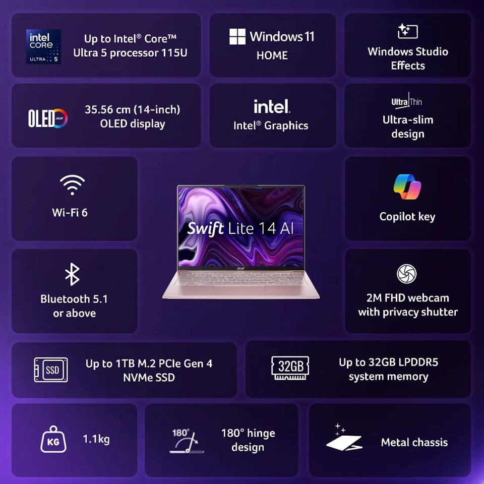 Acer Swift Lite 14 Features